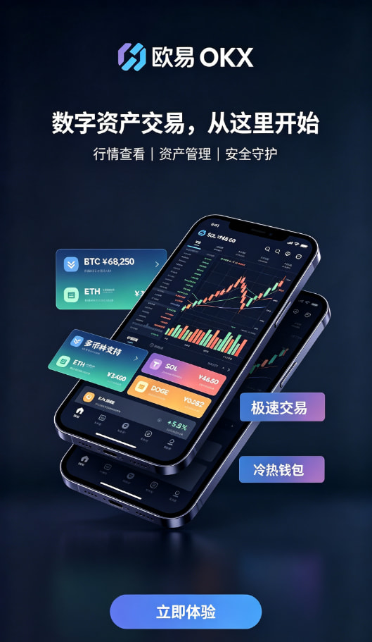 欧交易所app官网登录行情图表与下单界面配图